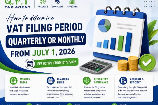 Can Taxpayers Eligible for Quarterly VAT Filing File Monthly from July 1, 2026?