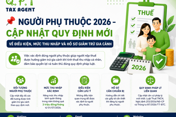 NGƯỜI PHỤ THUỘC 2026 – CẬP NHẬT QUY ĐỊNH MỚI VỀ ĐIỀU KIỆN, MỨC THU NHẬP VÀ HỒ SƠ GIẢM TRỪ GIA CẢNH