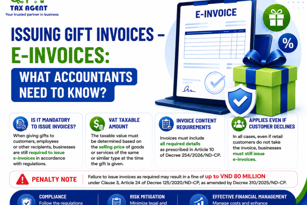ISSUING INVOICES FOR GIFTS – E-INVOICES: WHAT DO ACCOUNTANTS NEED TO KNOW?