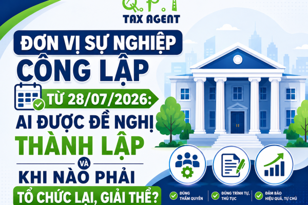 ĐƠN VỊ SỰ NGHIỆP CÔNG LẬP TỪ 28/07/2026: AI ĐƯỢC ĐỀ NGHỊ THÀNH LẬP VÀ KHI NÀO PHẢI TỔ CHỨC LẠI, GIẢI THỂ?