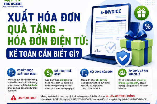 XUẤT HÓA ĐƠN QUÀ TẶNG – HÓA ĐƠN ĐIỆN TỬ: KẾ TOÁN CẦN BIẾT GÌ?